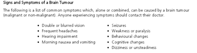 Signs and symptoms of a brain tumour