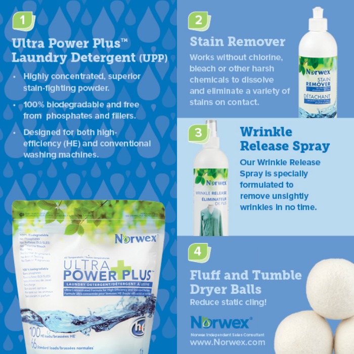 Four chemical-free laundry products from Norwex