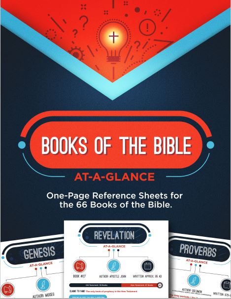 Books of the Bible at-a-glance, a set of printable Bible reference sheets from Teach Sunday School