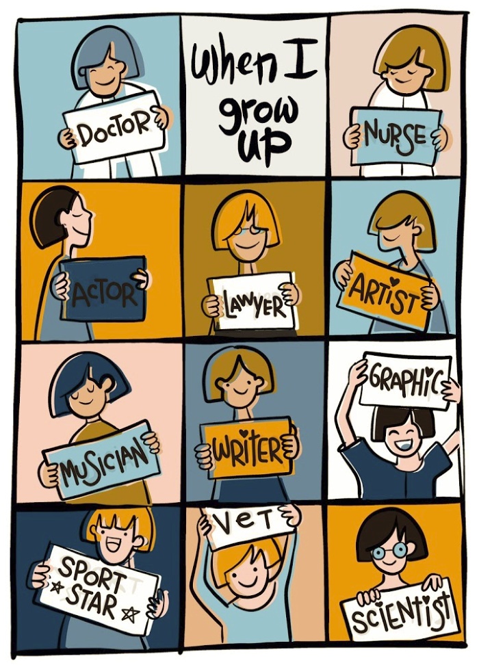 When I grow up... (drawings of kids holding signs showing their dream careers, such as vet, nurse, doctor, lawyer, artist, etc)