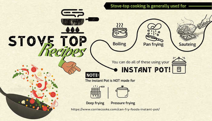 Stove top recipes you can make in your Instant Pot!
